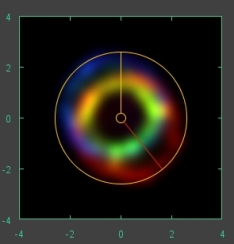 protractor